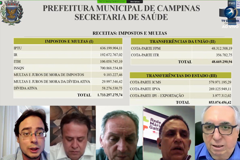 Pandemia é assunto dominante na audiência pública da prestação de contas do 2º quadrimestre do SUS Campinas