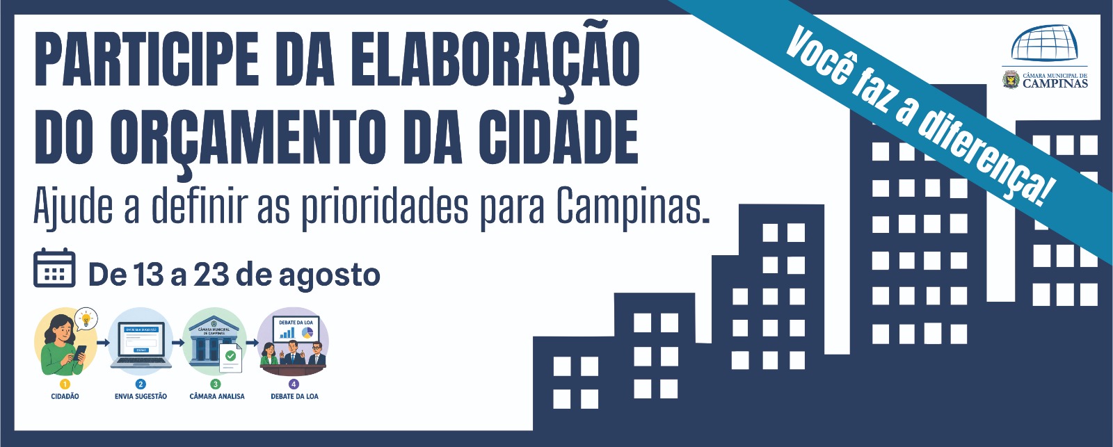 Sua participação é fundamental para indicar as prioridades dos investimentos públicos para 2027